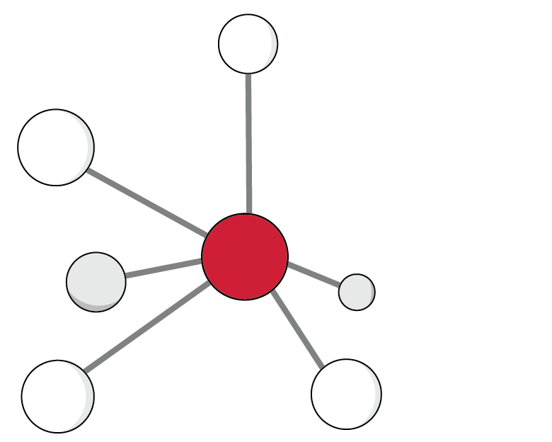 brand-idebtity